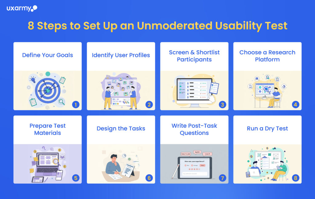 UX Research Cheat Sheet 