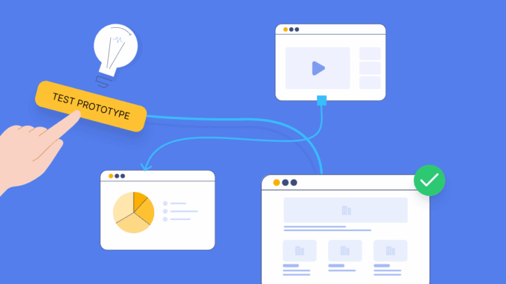 The Ultimate Guide to Prototype Testing: What is it, benefits & tools