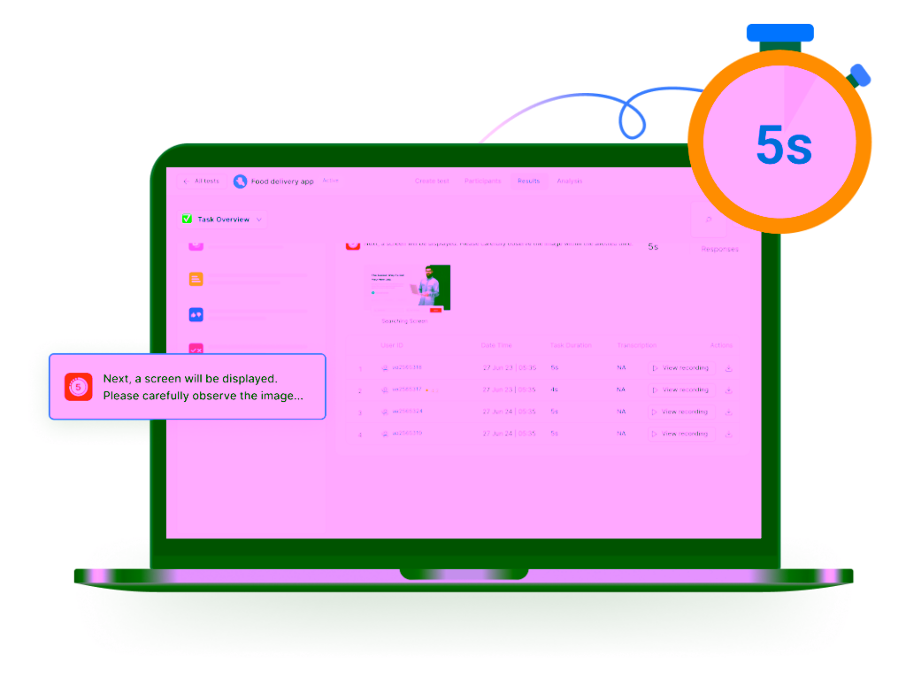 Hero image 5 second test