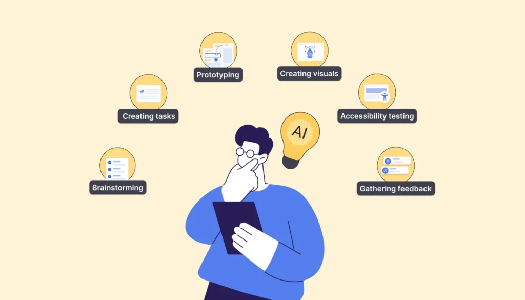 Img2 7 Ways You Can Use AI in Your UX Research Process