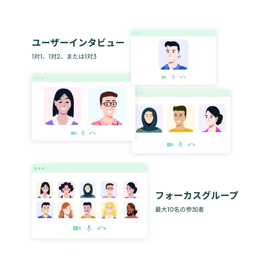 01.Flexibible Interview format new