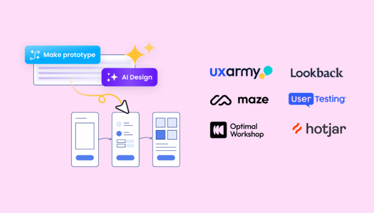 Remote Usability Testing: What It Is, Use Cases, Tools & Templates