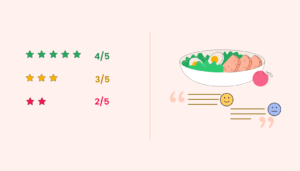 Customer Reviews Unfiltered, Public Feedback