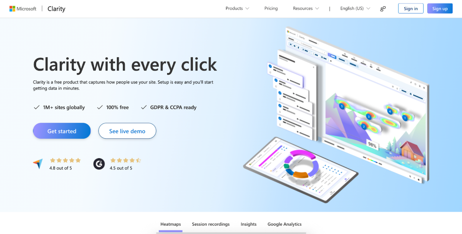 Top 20 Free And Paid Website Testing Tools