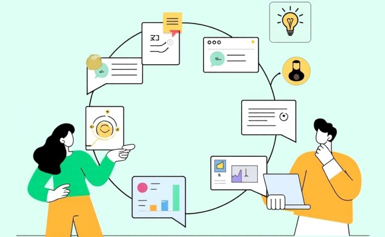 How Continuous Discovery Transforms Product Development in 2025 – Explained