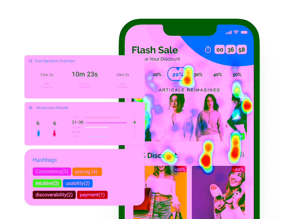 image session records