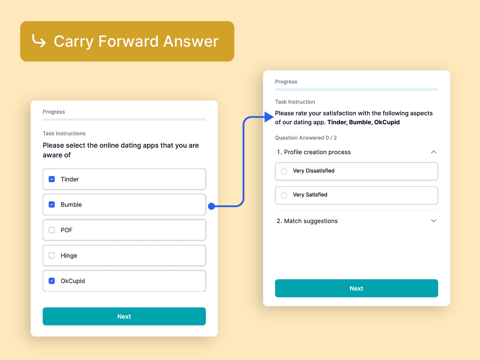 carry forward answer