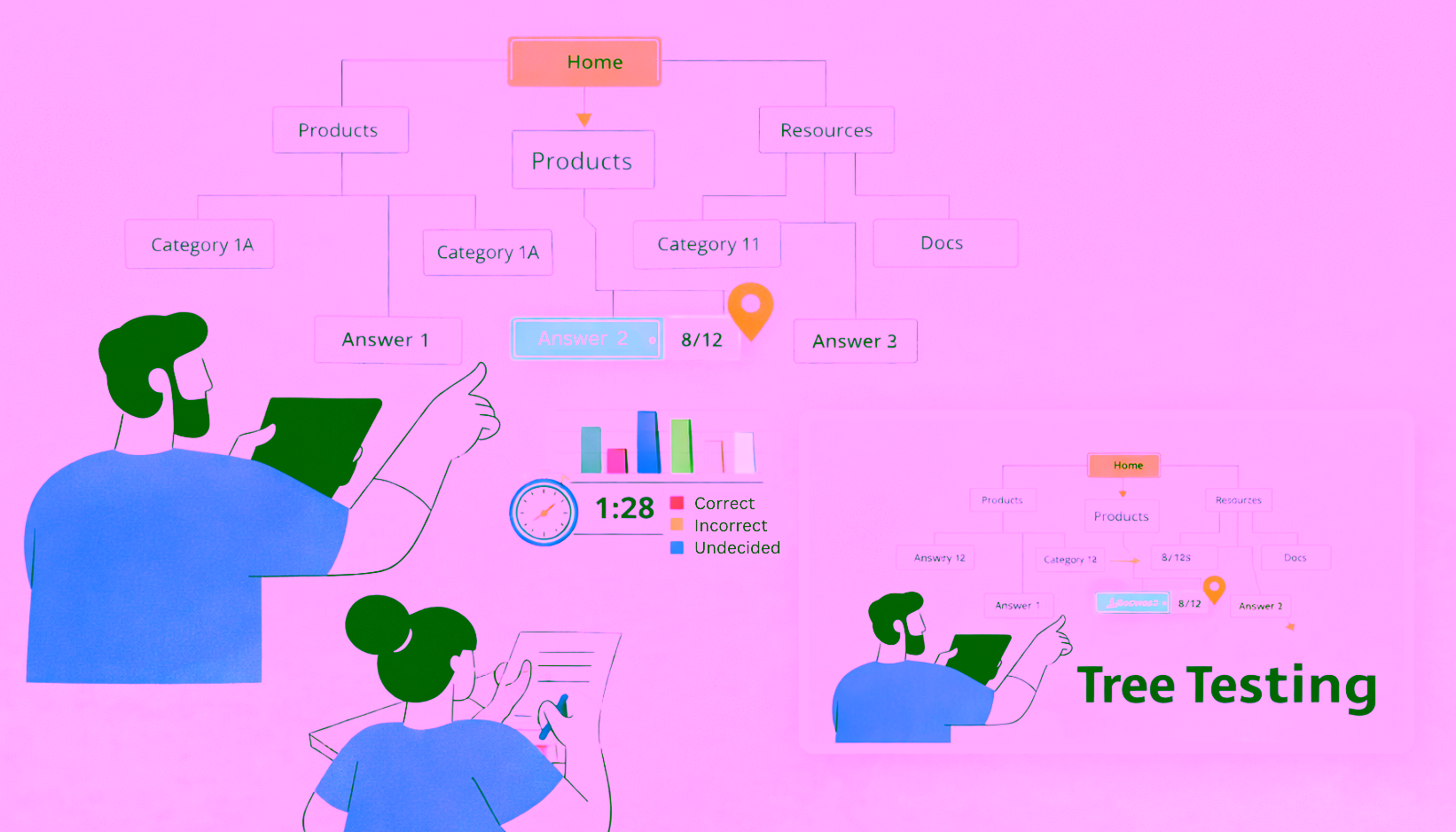 tree testing blog thumb