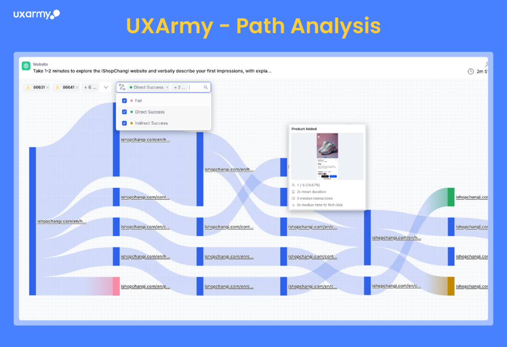 UXtweak alternatives