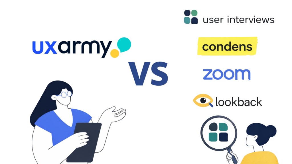 uxarmy vs usertesting,zoom,condens hero image