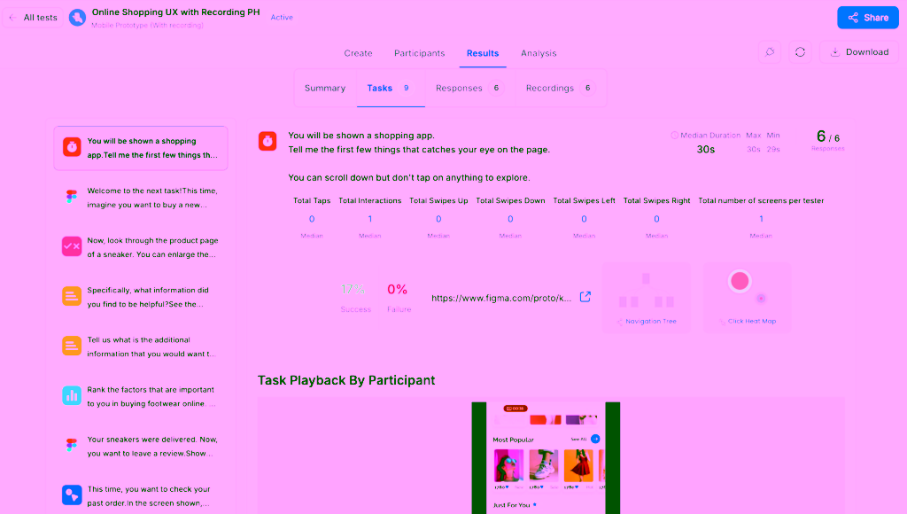 UX Research Strategy: Mapping GA4 & GSC Metrics to UX Research Methods 6 UI of usability test with Timed Task
