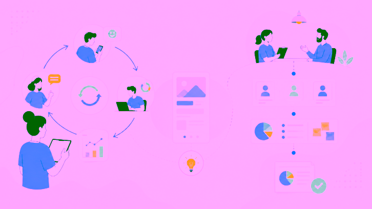 continuous discovery vs traditional user research