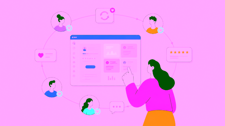 SaaS Customer Retention