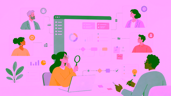 b2b ux research