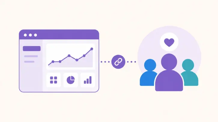 SaaS customer retention