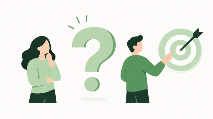 Research Questions