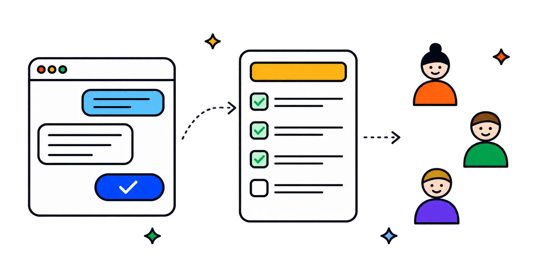 Illustration of a chat message turning into a usability study with participants